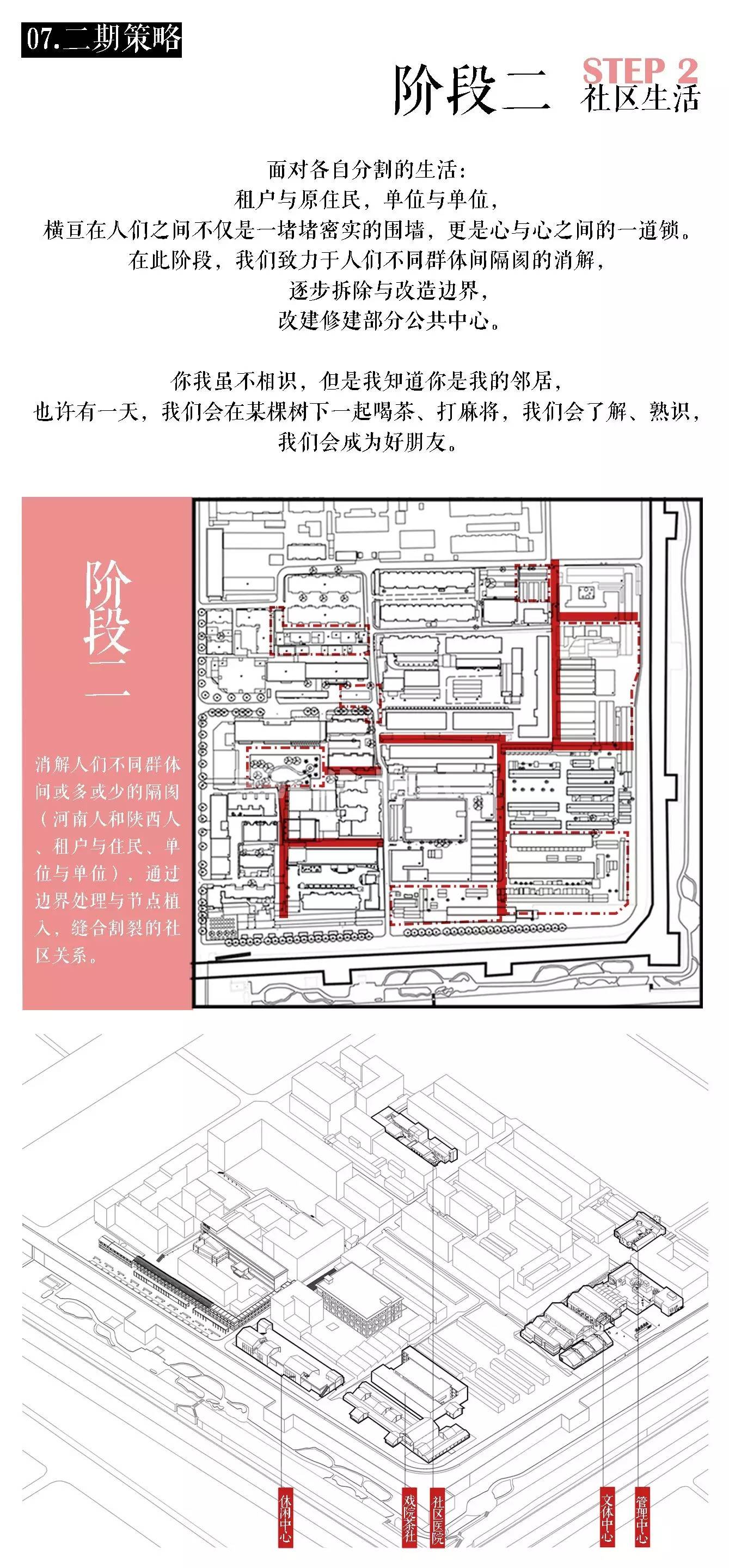 西安:老城墙下的交往与空间