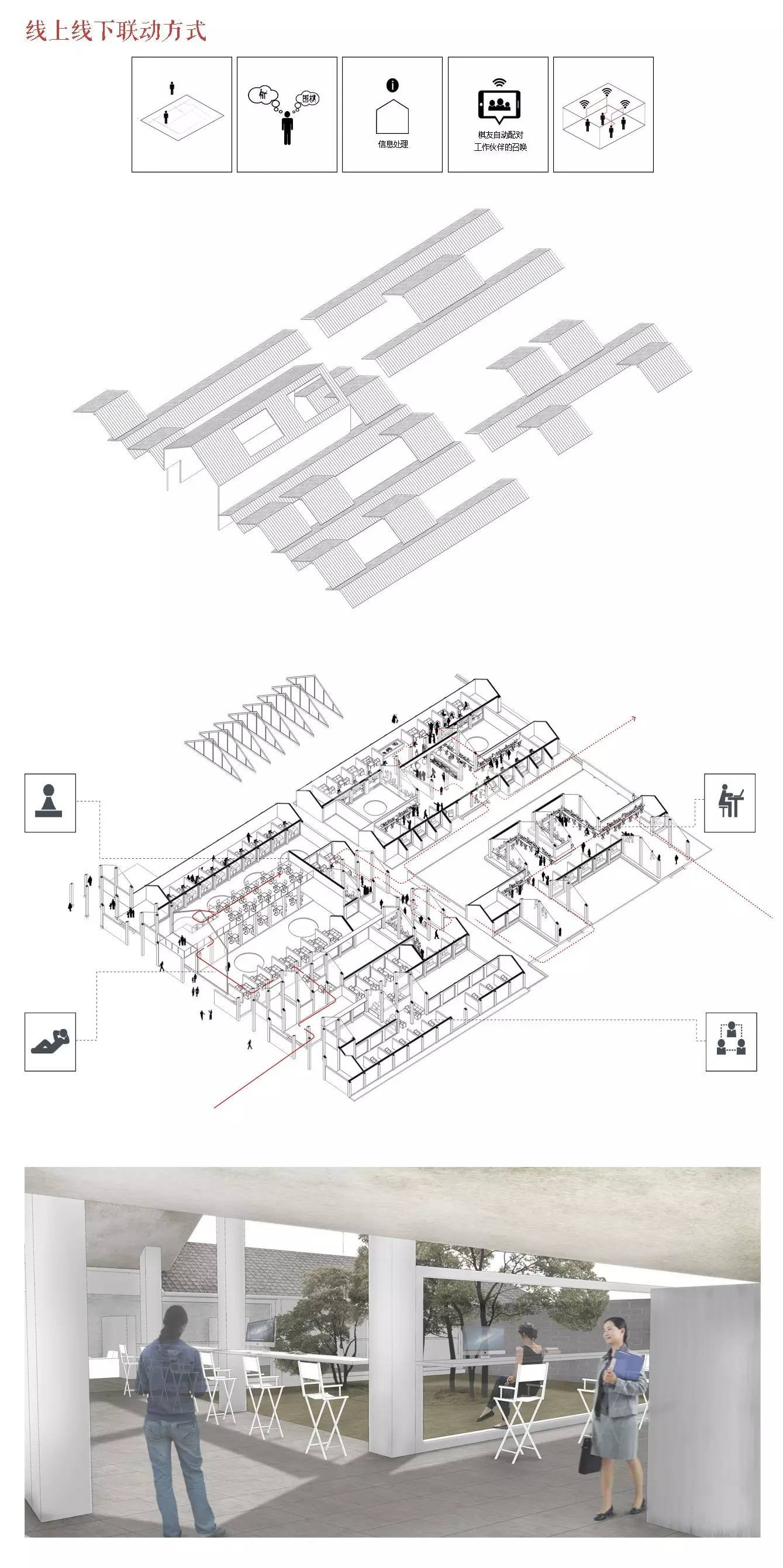 西安:老城墙下的交往与空间