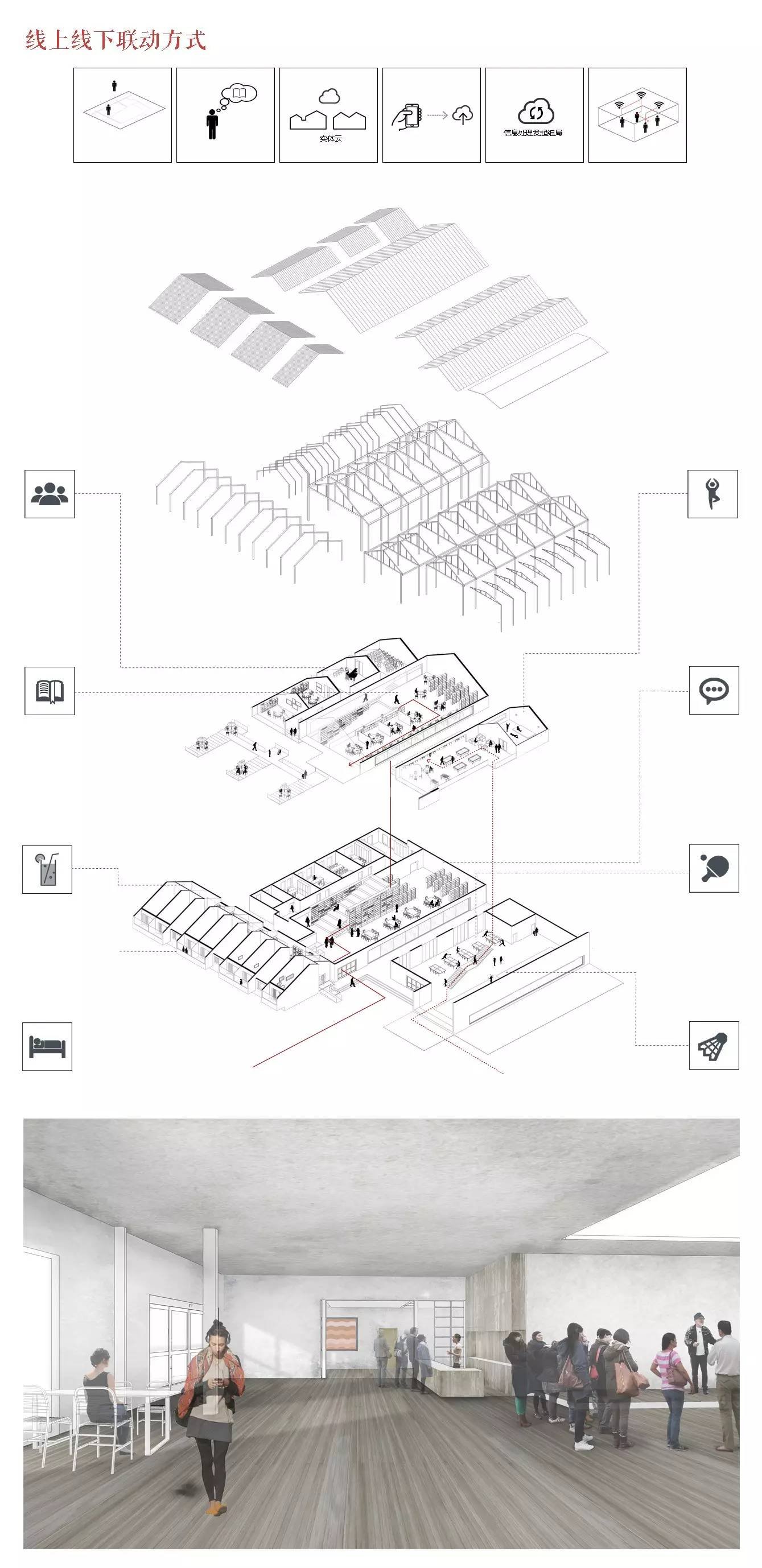 西安:老城墙下的交往与空间