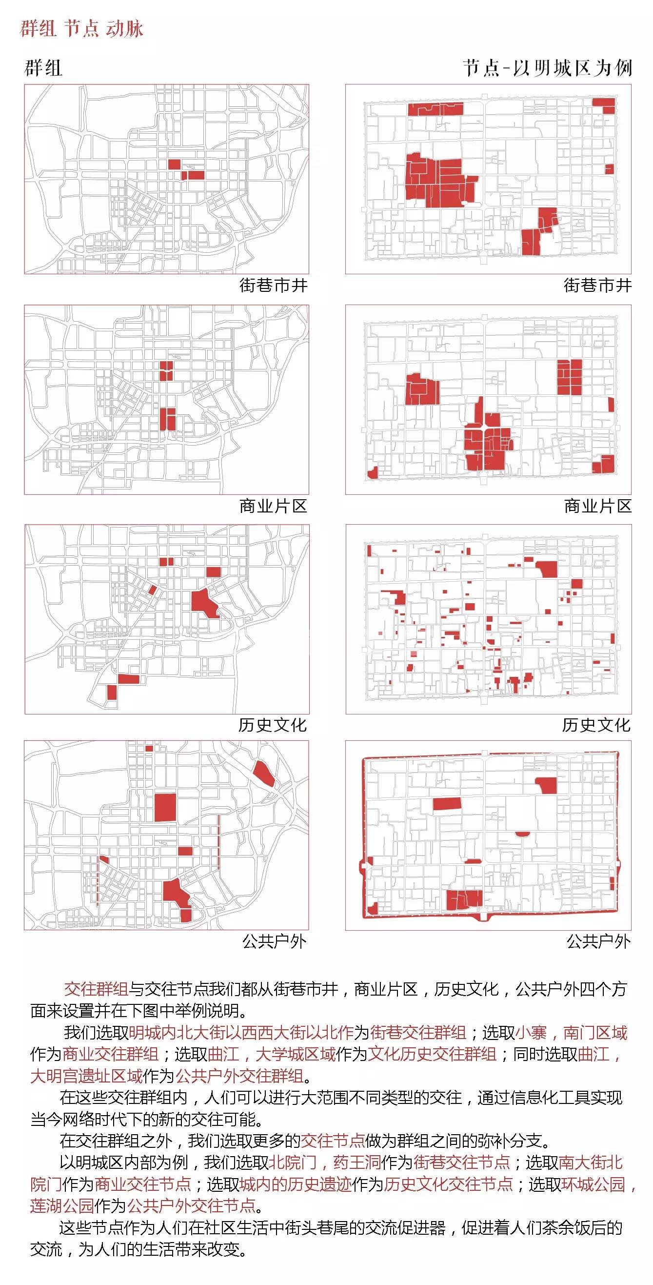 西安:老城墙下的交往与空间