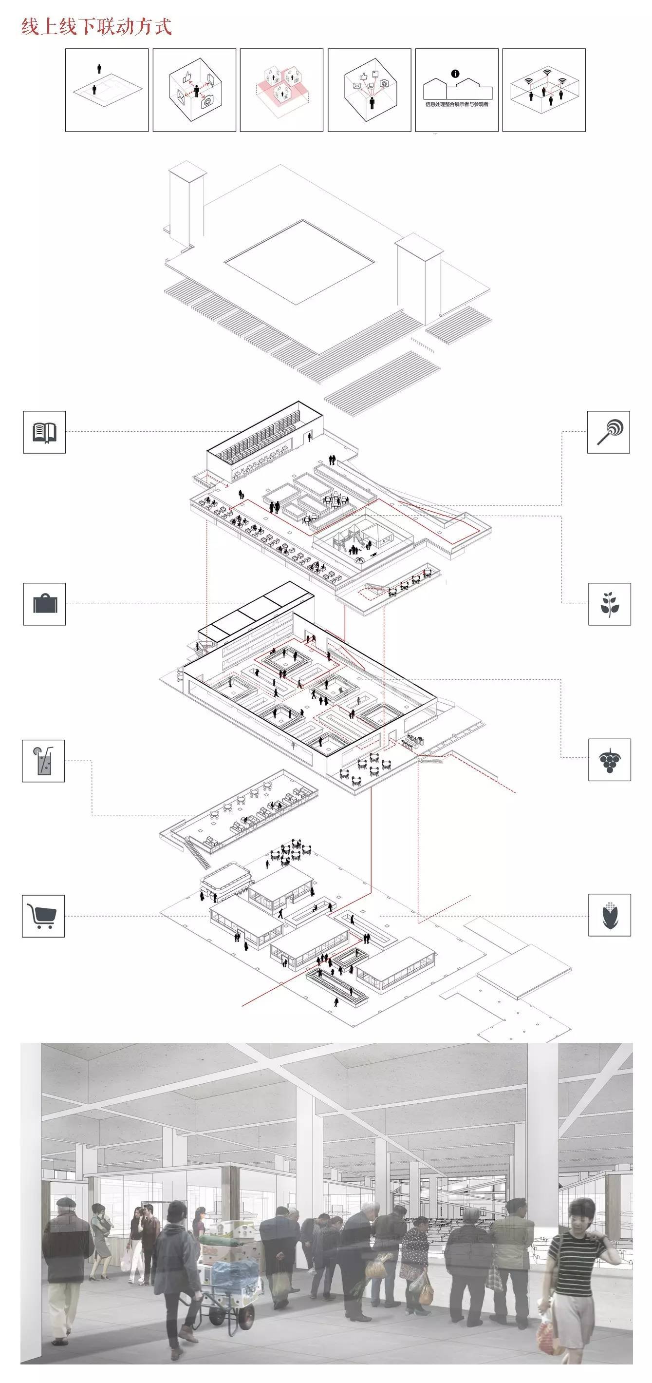 西安:老城墙下的交往与空间