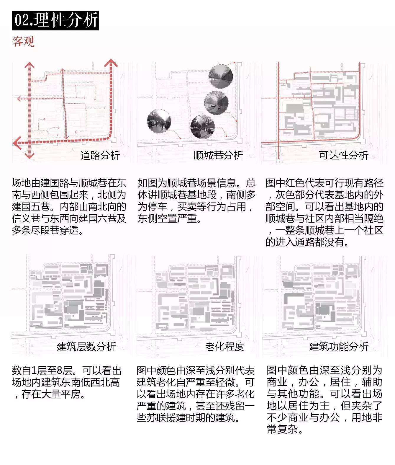 西安:老城墙下的交往与空间