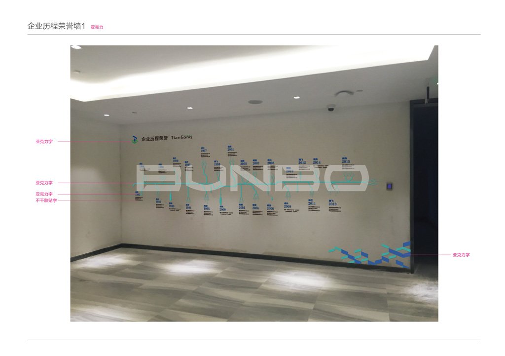 天工集团总部大厦导视系统设计