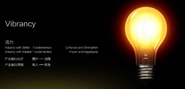 时代·未来小镇广州发布会