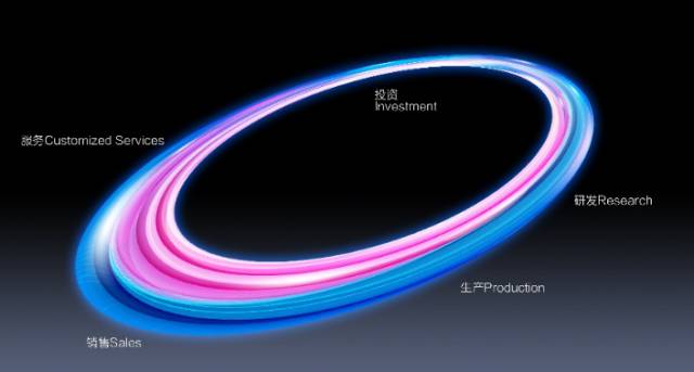 时代·未来小镇广州发布会