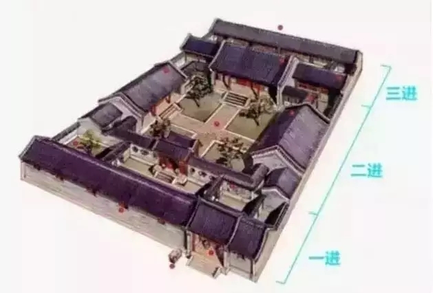 中国四合院最全解析图集