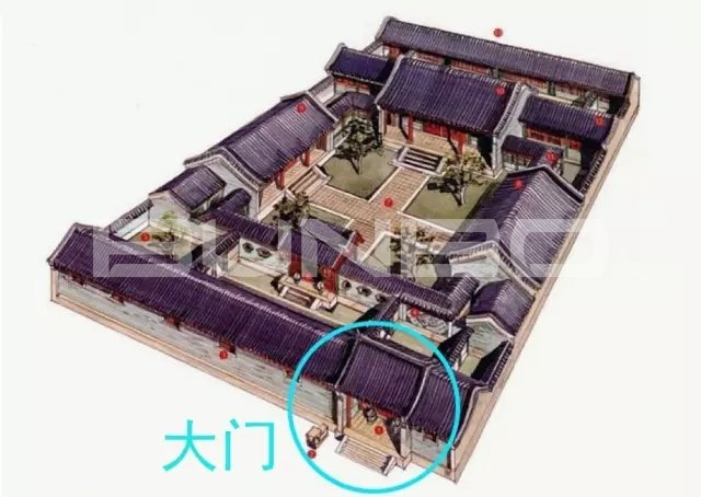 中国四合院最全解析图集