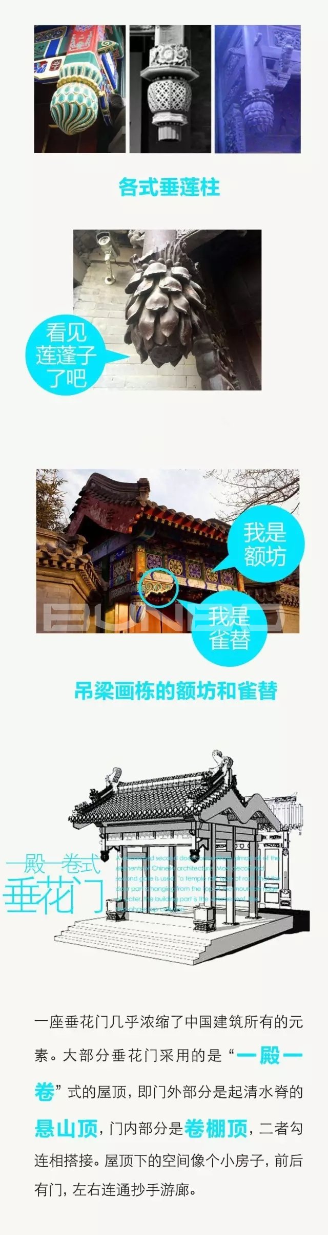 中国四合院最全解析图集