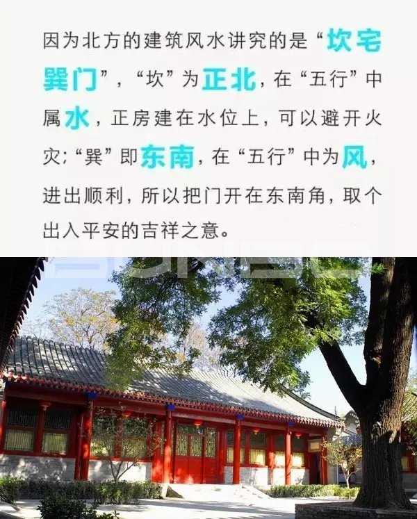 中国四合院最全解析图集