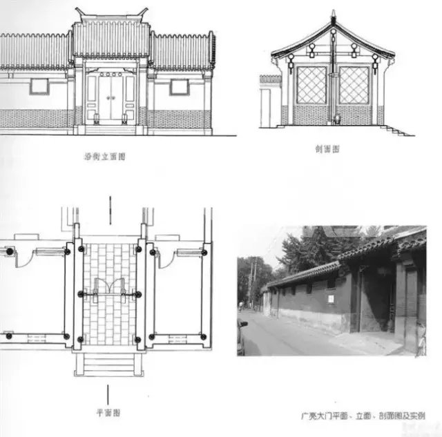四合院建筑设计分析图