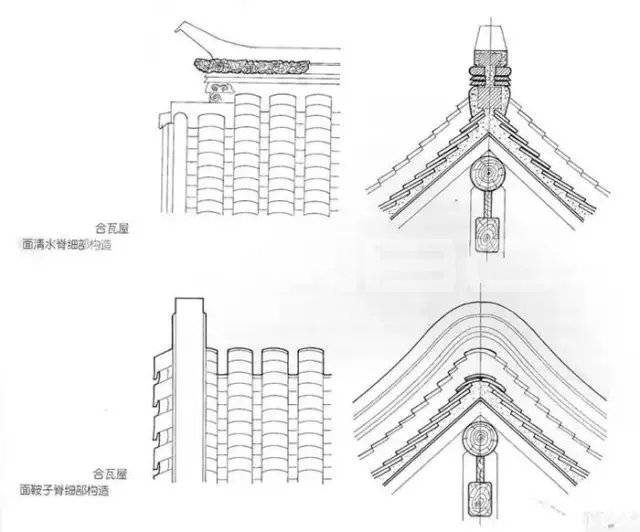 四合院建筑设计分析图