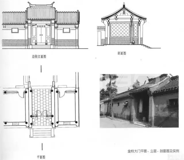 四合院建筑设计分析图