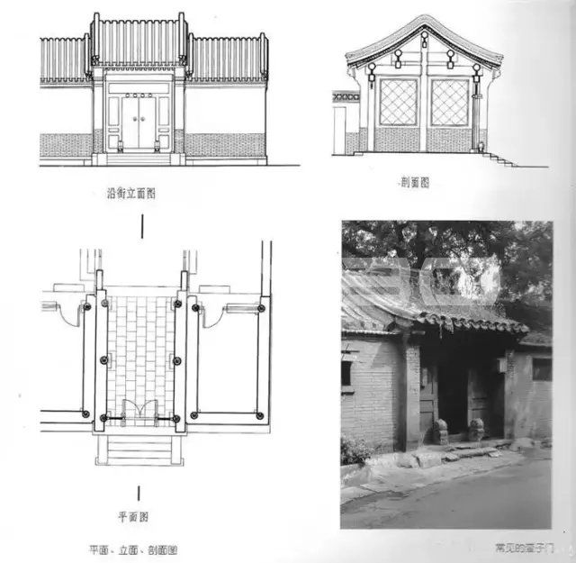 四合院建筑设计分析图