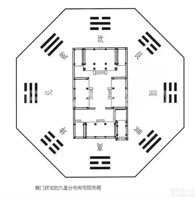 四合院建筑设计分析图