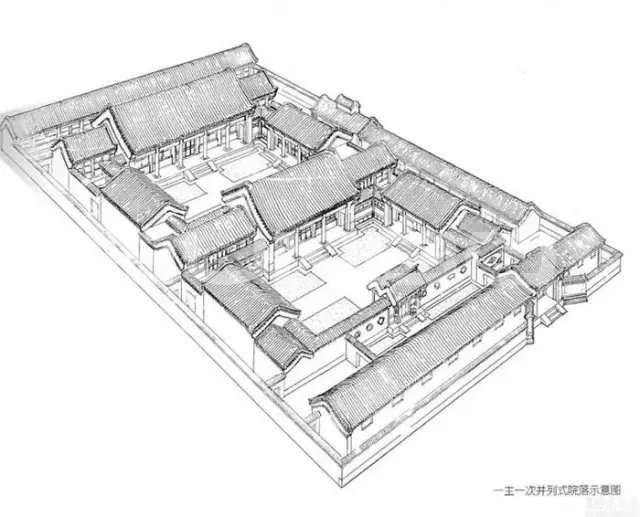 四合院建筑设计分析图