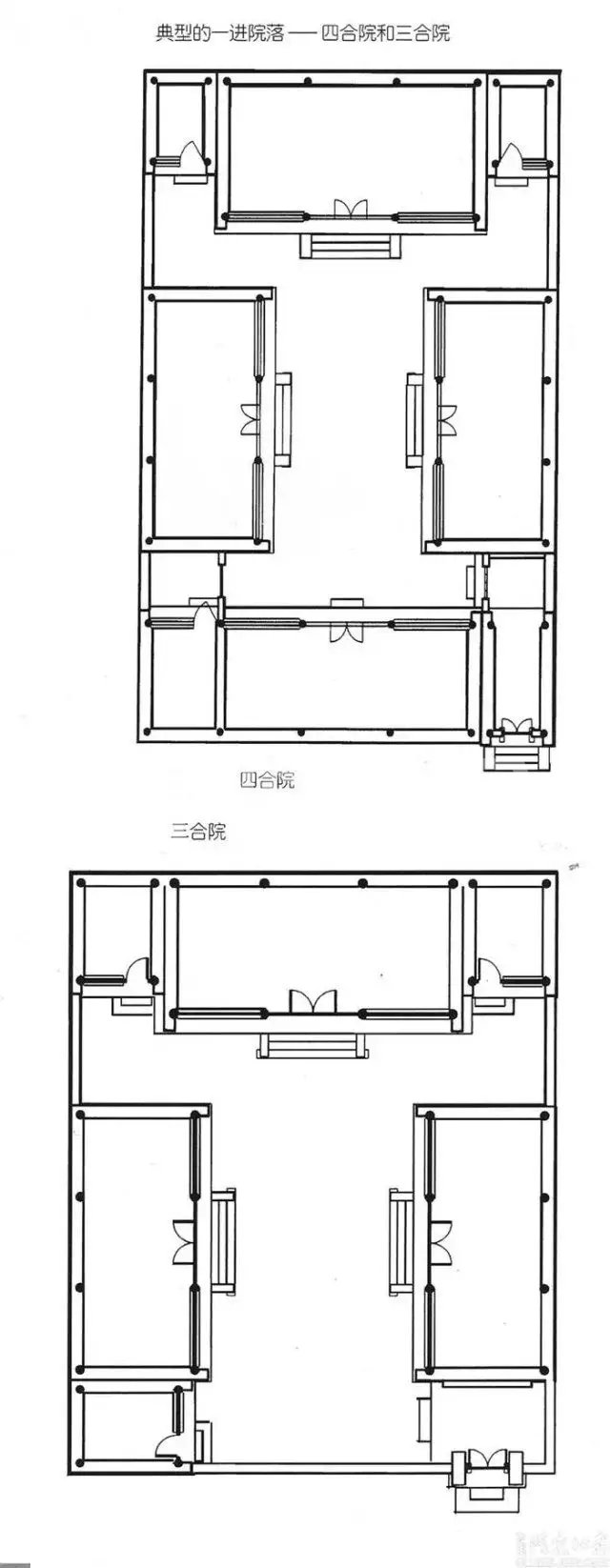 一进四合院和三合院平面图