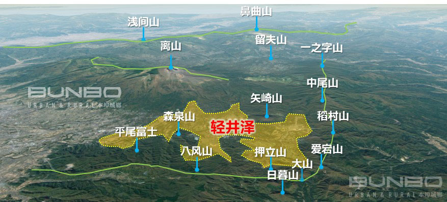 轻井泽的地形生态条件