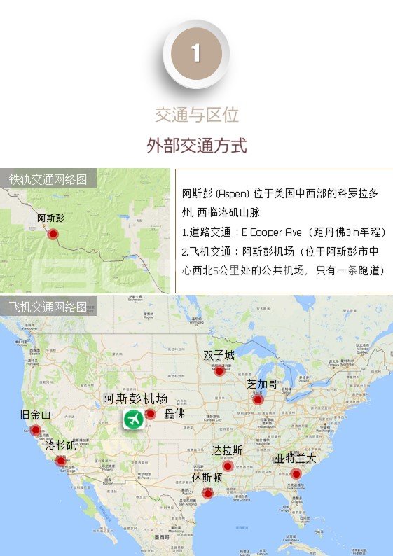 全球特色小镇阿斯彭（美国小镇第1名）