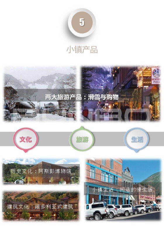 全球特色小镇阿斯彭（美国小镇第1名）