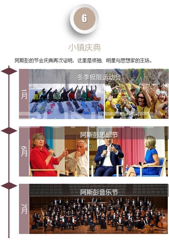 全球特色小镇阿斯彭（美国小镇第1名）本埠城乡研究报告