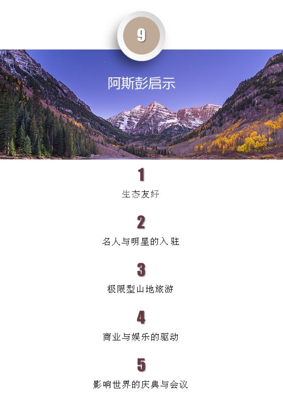 全球特色小镇阿斯彭（美国小镇第1名）本埠城乡研究报告