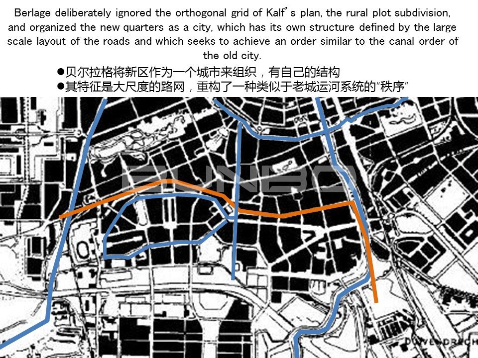 阿姆斯特丹学派:大尺度新城规划
