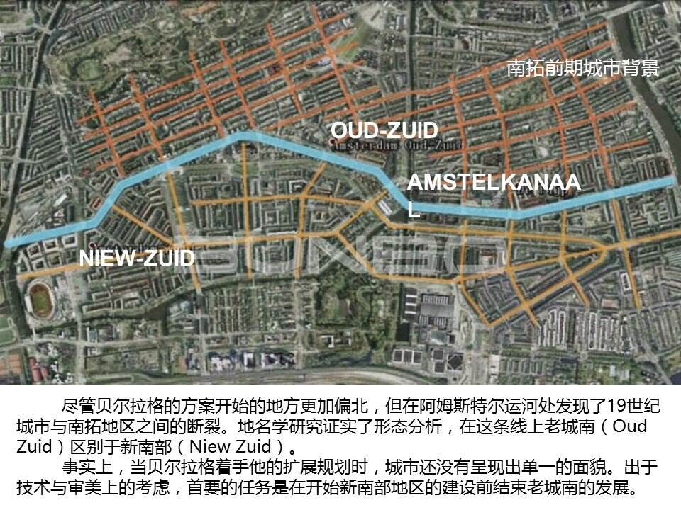阿姆斯特丹学派:大尺度新城规划