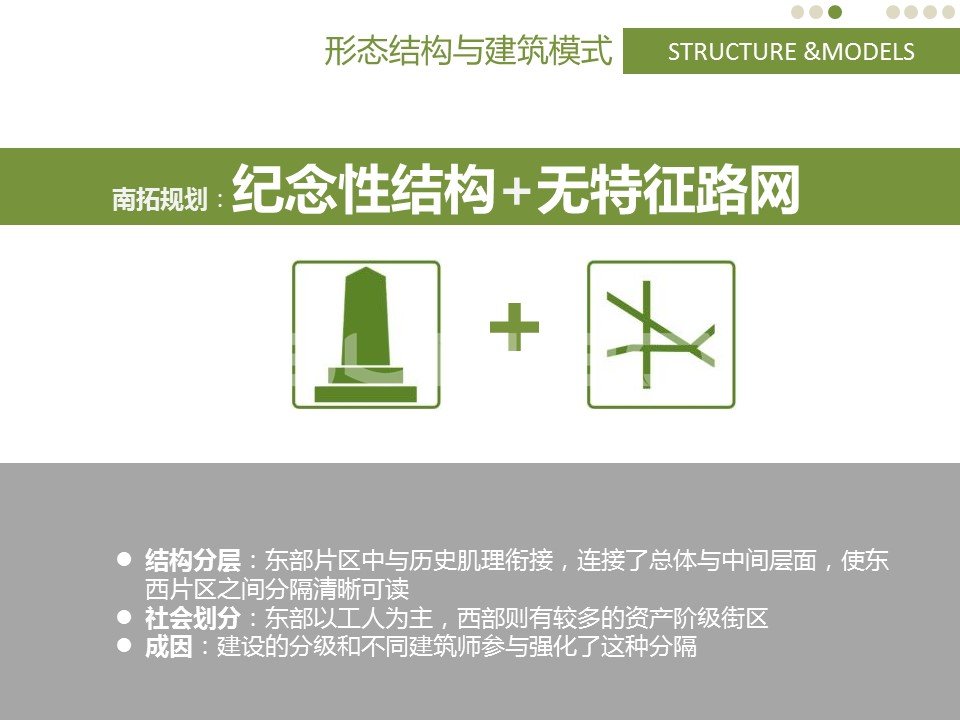 阿姆斯特丹学派:小尺度街区设计