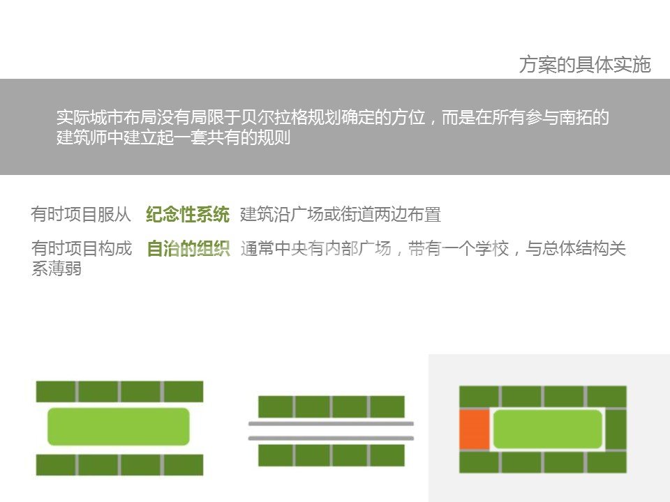 阿姆斯特丹学派:小尺度街区设计