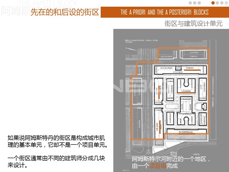 阿姆斯特丹学派:小尺度街区设计