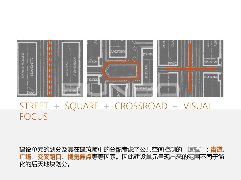 阿姆斯特丹学派:小尺度街区设计