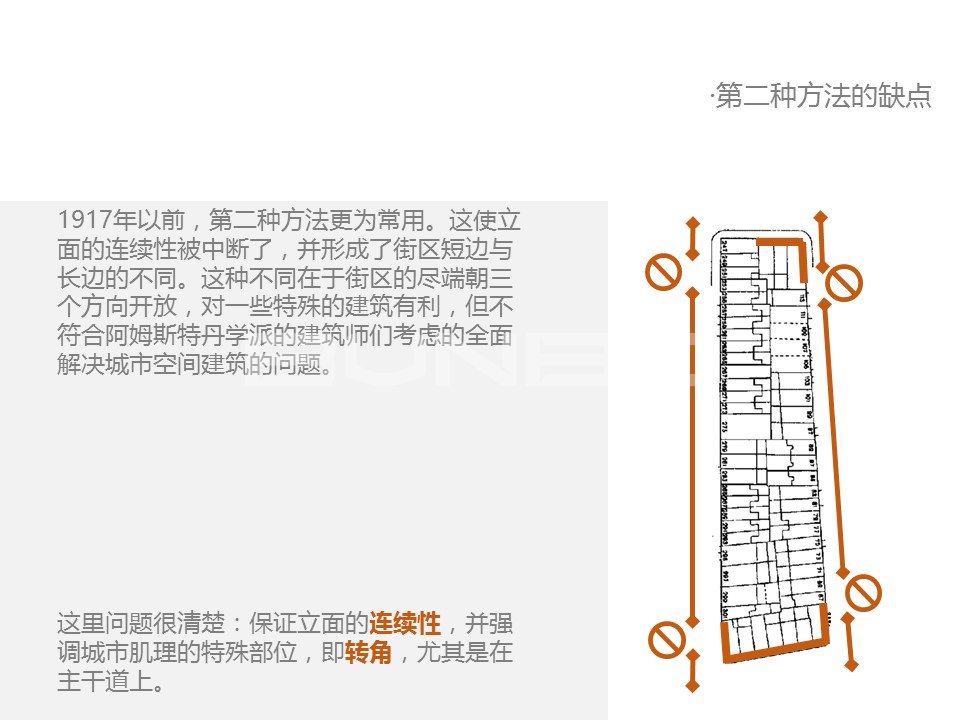 阿姆斯特丹学派:小尺度街区设计