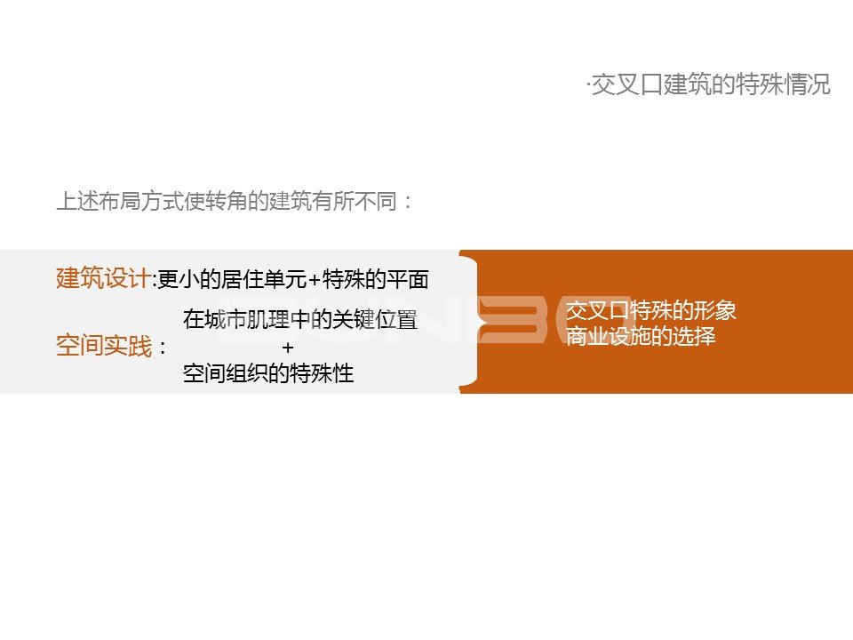 阿姆斯特丹学派:小尺度街区设计