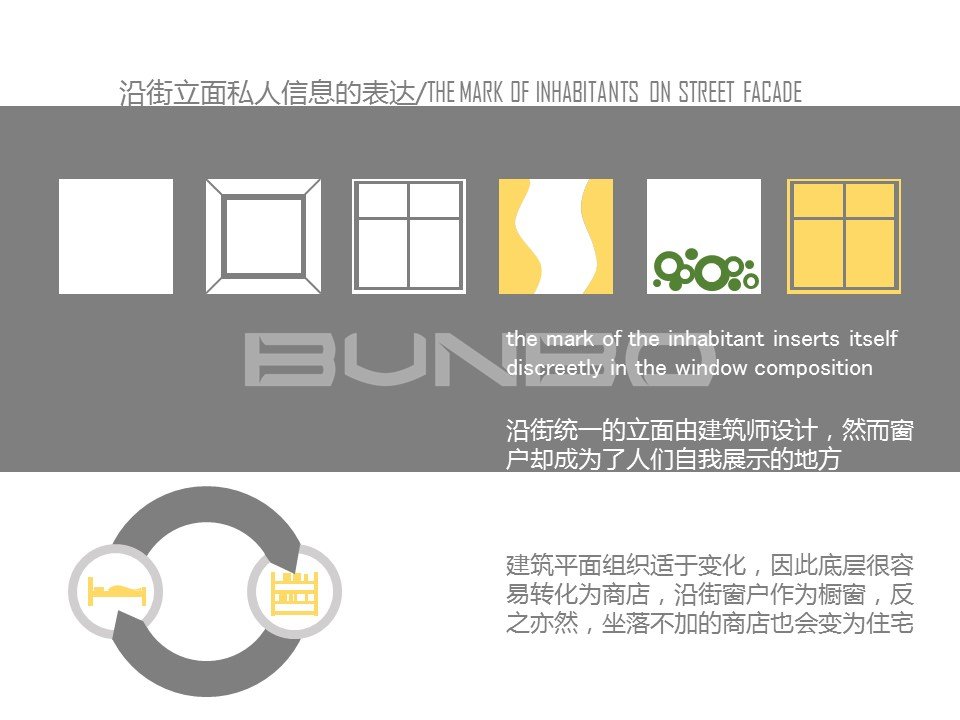 阿姆斯特丹学派:小尺度街区设计