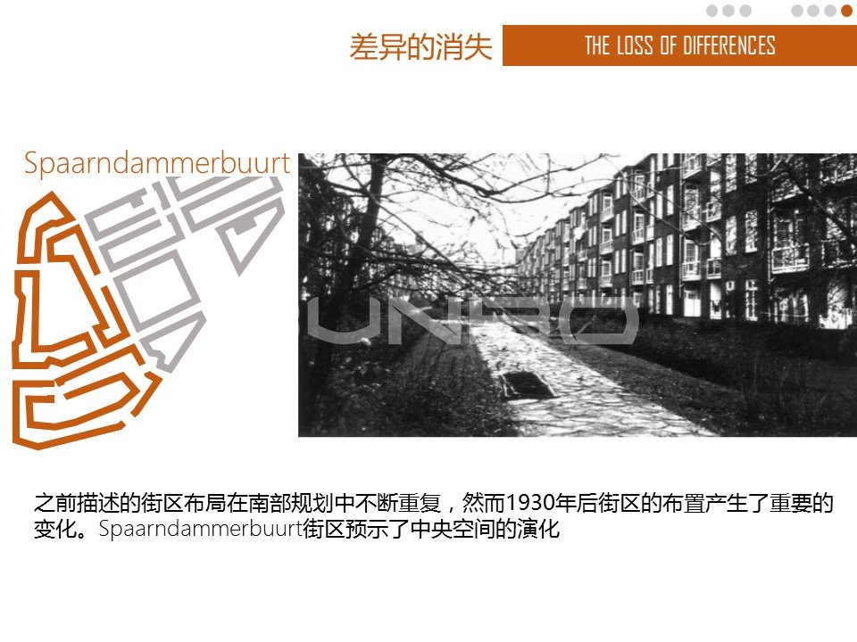 阿姆斯特丹学派:小尺度街区设计