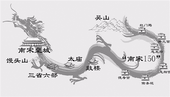 浙江省特色小镇杭州上城区南宋皇城小镇