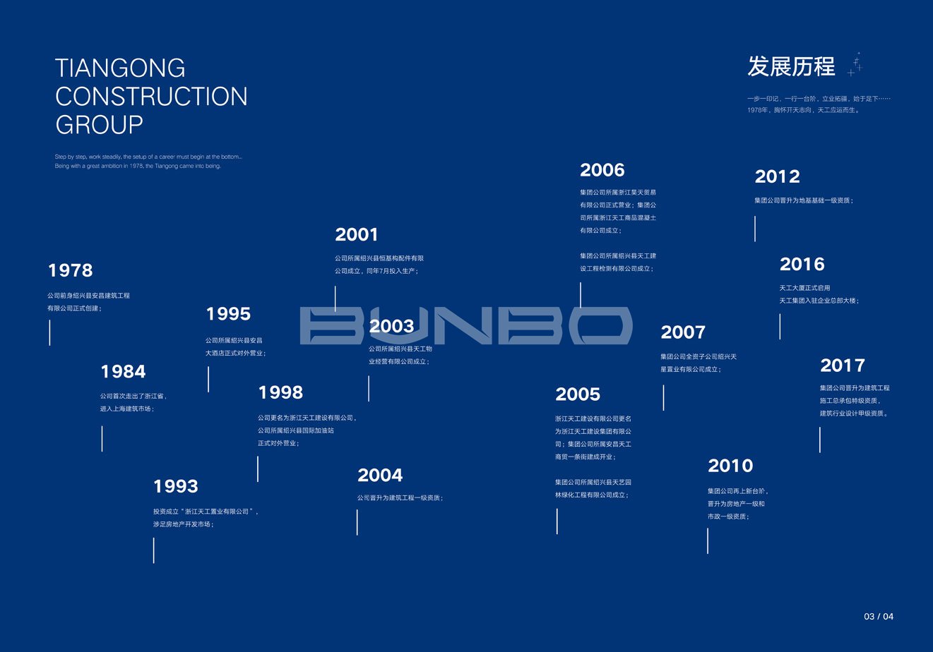 建筑特级企业绍兴天工集团企业样本