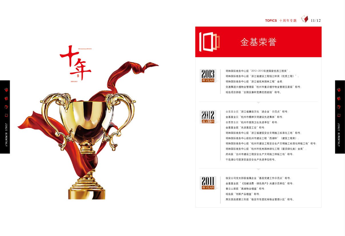 “十年”金基置业内刊《金基》2013年12月