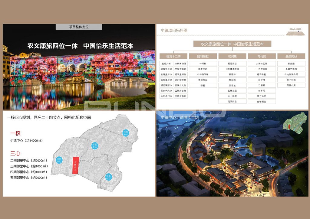 本埠城乡融创案例：德清莫干溪谷