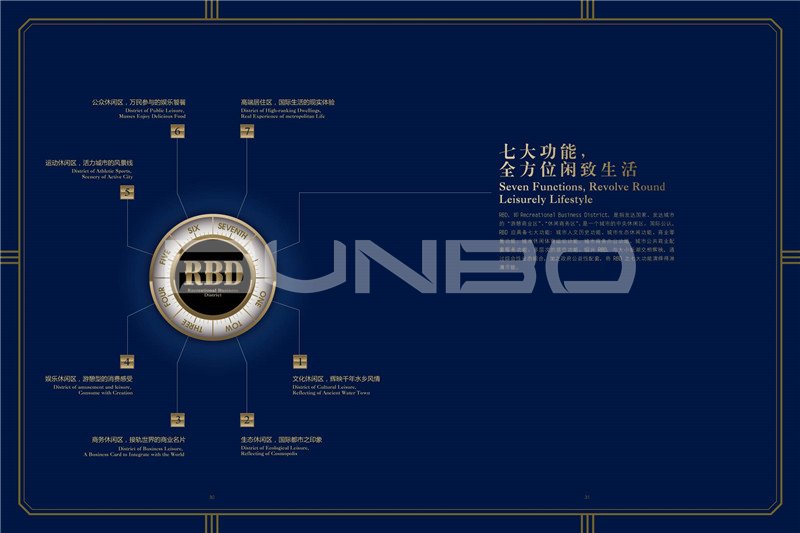 金地自在城区域概念白皮书《RBD中央休闲区》