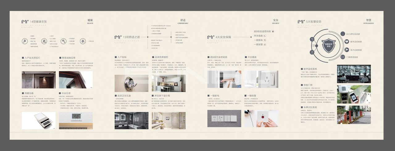 蓝城泰顺诚园精装修住宅推广物料