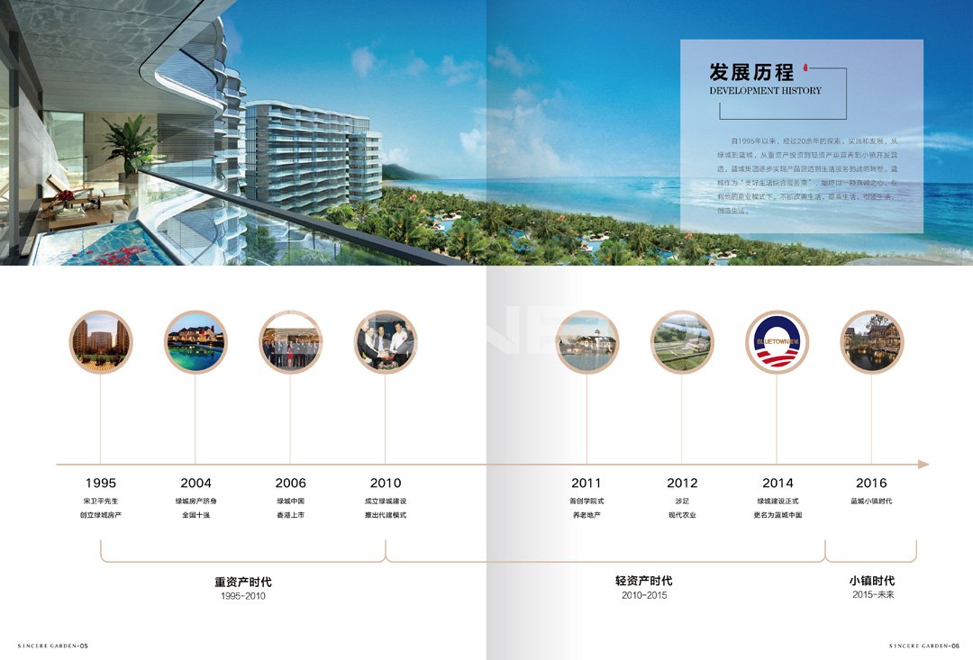 蓝城二代高层线上线下广告