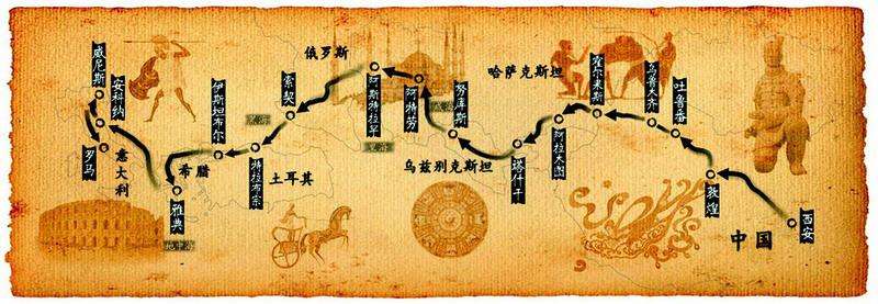西安为丝绸之路起点