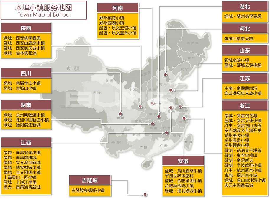 本埠城乡全国特色小镇案例分布图