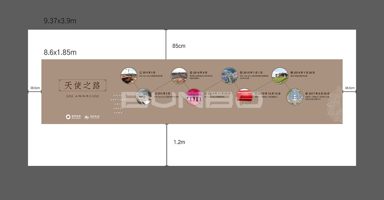 安吉天使小镇小镇客厅展板设计