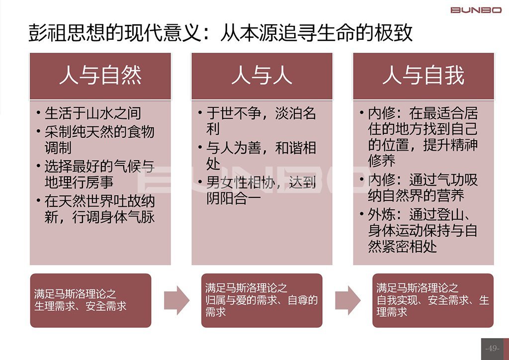 绿城安吉桃花源概念初论