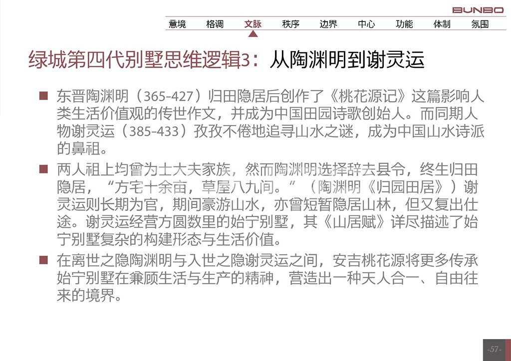 绿城安吉桃花源概念初论