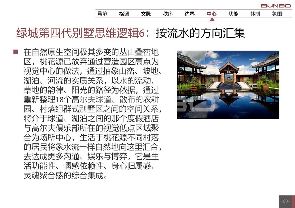 绿城安吉桃花源概念初论