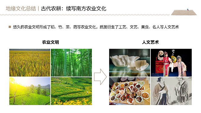 融创德清莫干溪谷小镇策划方案