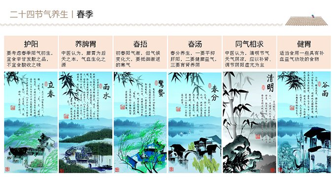 融创德清莫干溪谷小镇定位策略